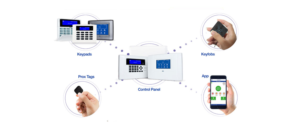 Orisec Product Launch: Accelerometer 